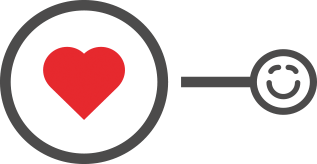 Ongoing Support